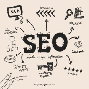 SEO Service – ₹9999/month (On Page / Off Page)